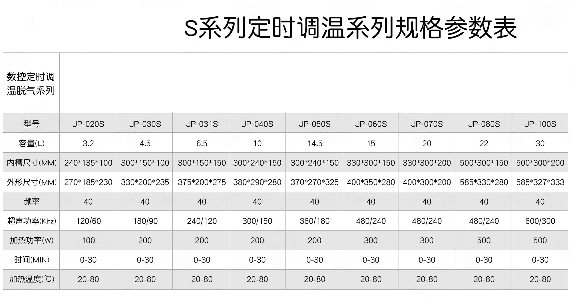 总览表-数码款.jpg